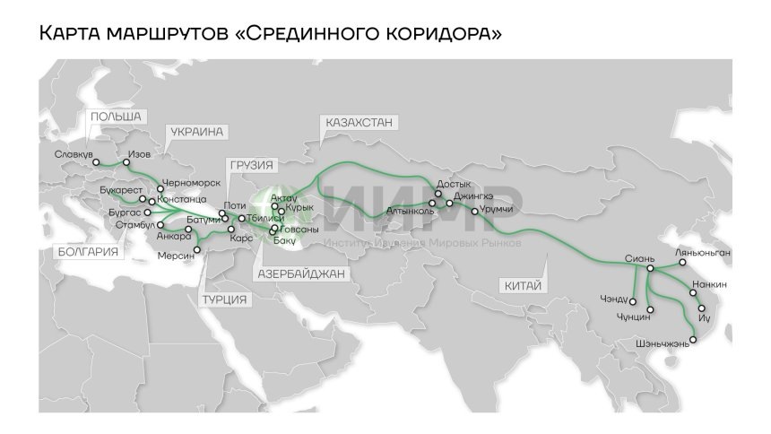 Карта маршрутов "Срединного коридора"Источник: worldmarketstudies.ru