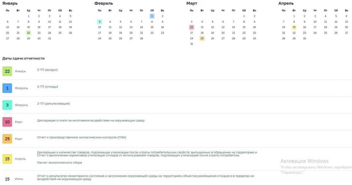 *календарь отчетности взят с официального сайта Росприроднадзора.