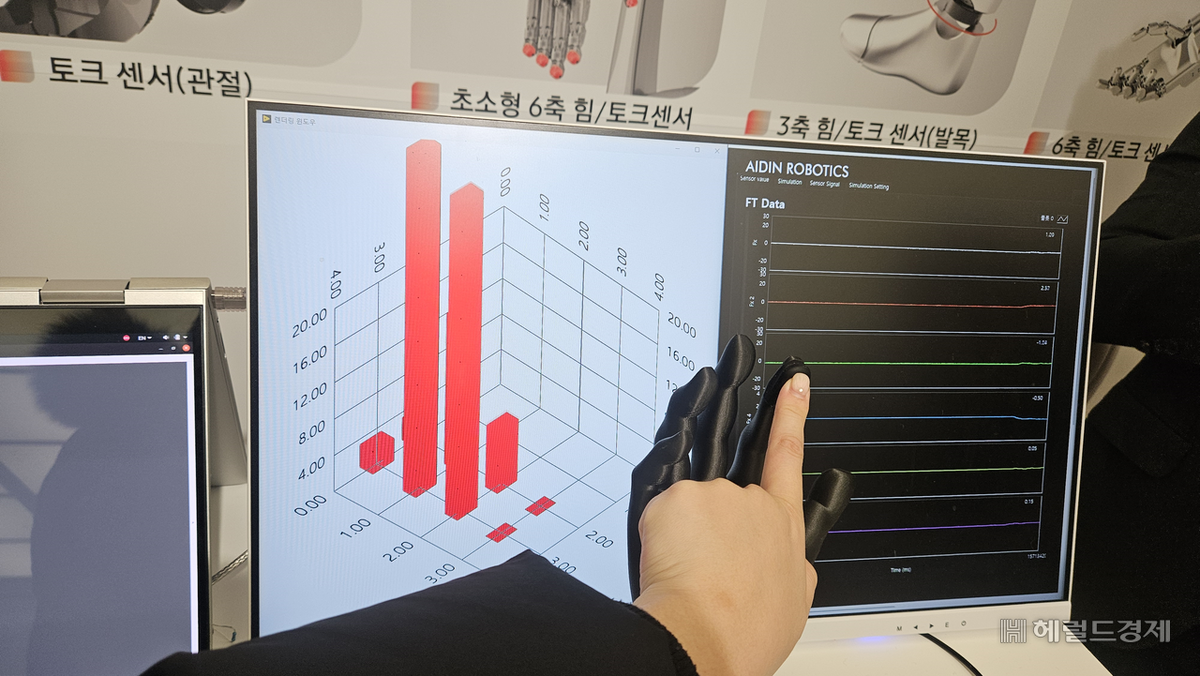 Благодаря использованию датчиков силы и крутящего момента роботы теперь могут выполнять сложные процессы, которые ранее были доступны только людям (Корреспондент Пак Чжи Ён)