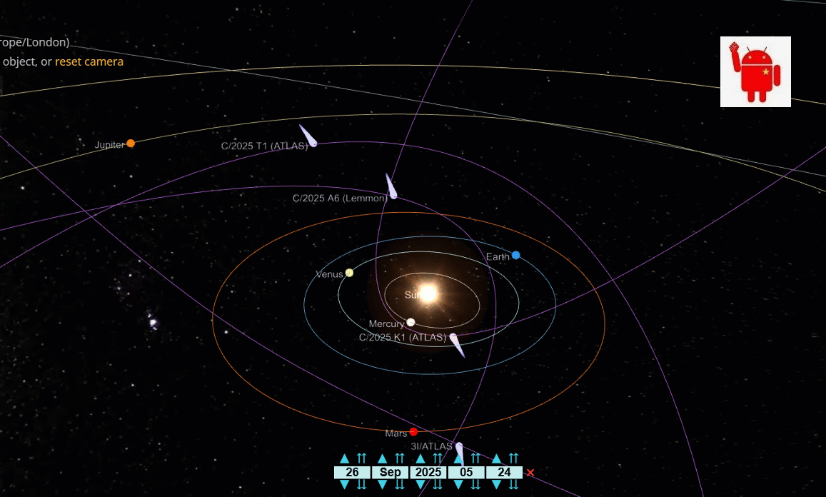 Соединение (3I/ATLAS + Марс) + соединение (комета C/2025 K1 + Меркурий) + комета C/2025 A6 Lemmon опоздавшая