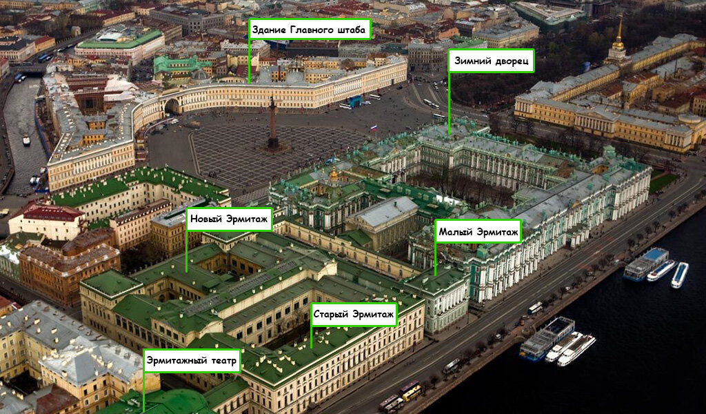 Музейный комплекс Эрмитаж, вид с высоты птичьего полёта
