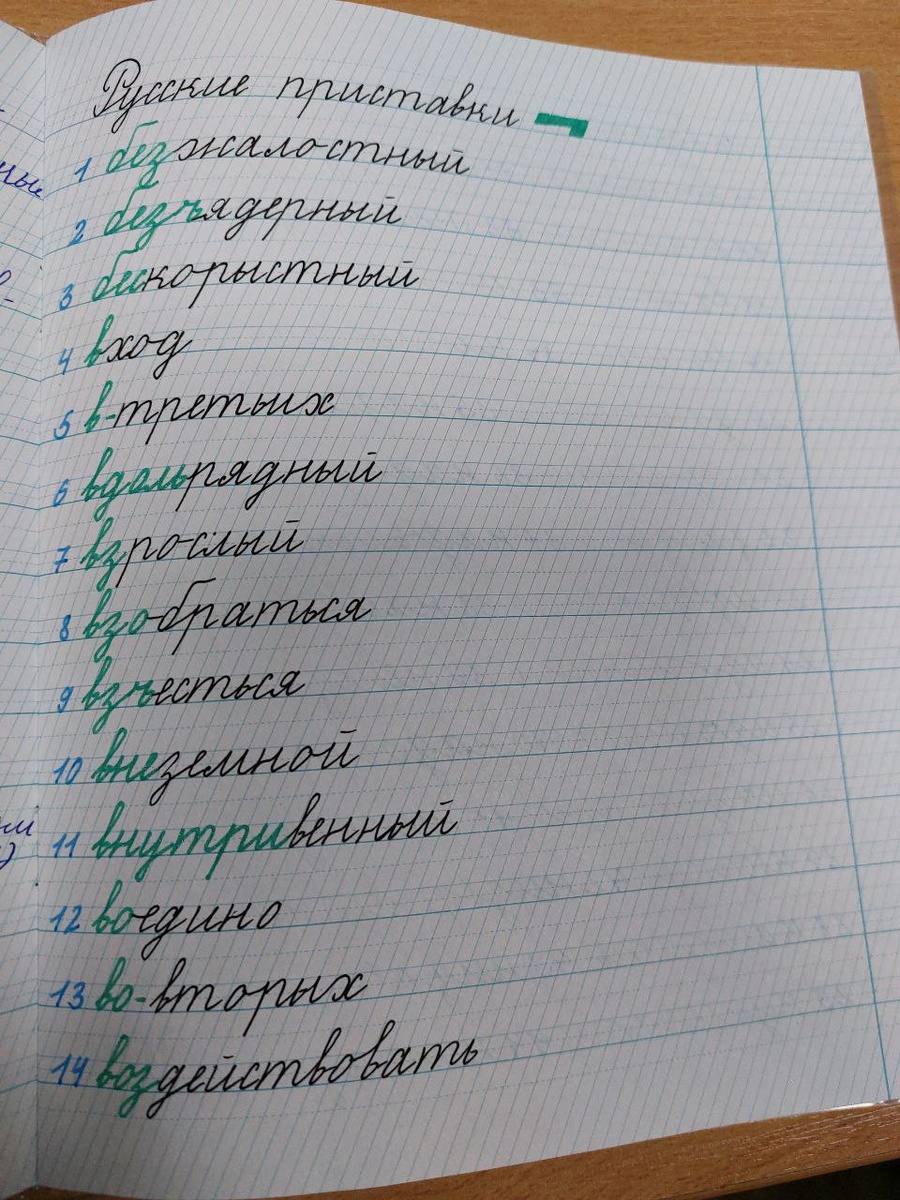 Таблицами Н.А.Зайцева по грамматике русского вдохновили ученицу Лизу (5 класс) переписать себе в тетрадь все русские и заимствованные приставки ))) Листайте дальше!