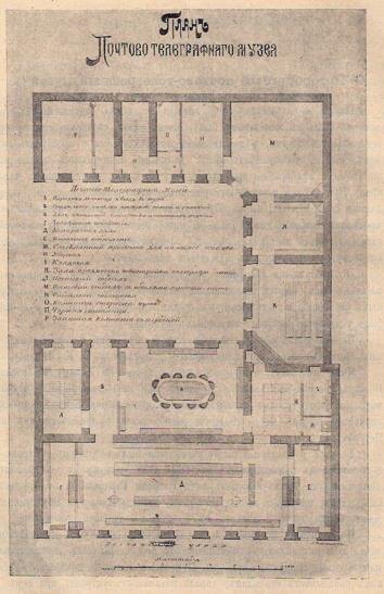 План Почтово-телеграфного музея. Иллюстрация в Почтово-телдеграфном журнале. Фонды НТБ ЦМС