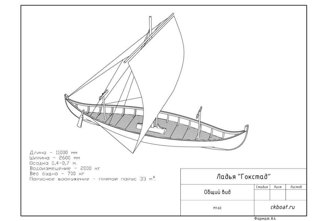 Чертежи драккара из Гокстада. с https://obrezka.com/chertezhy/drakar-chertezhi?ysclid=mi8r37i9yq732329383