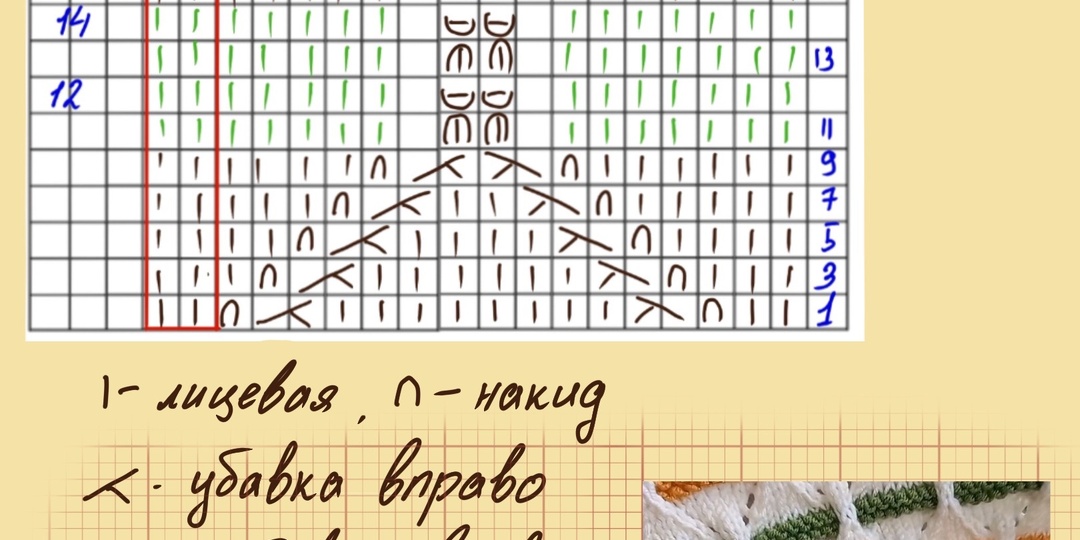Тот самый Турецкий узор спицами схема