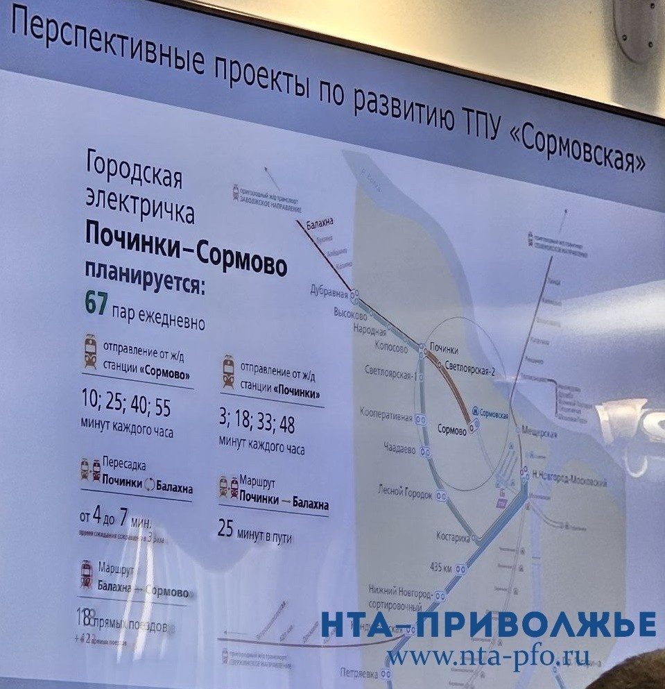    67 пар электричек по маршруту Починки – Балахна