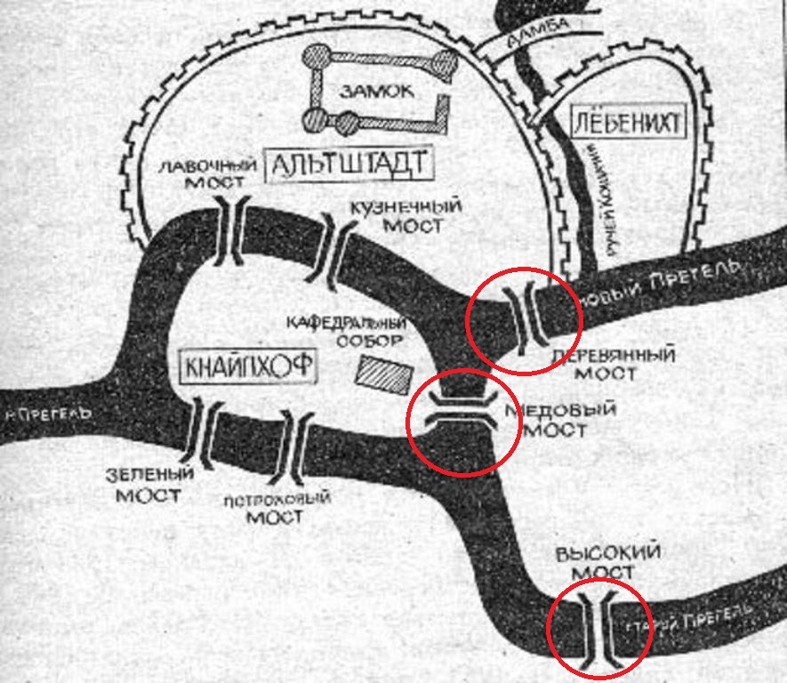 Семь исторических мосток Кёнигсберга. Красным отмечены сохранившиеся до нашего времени.