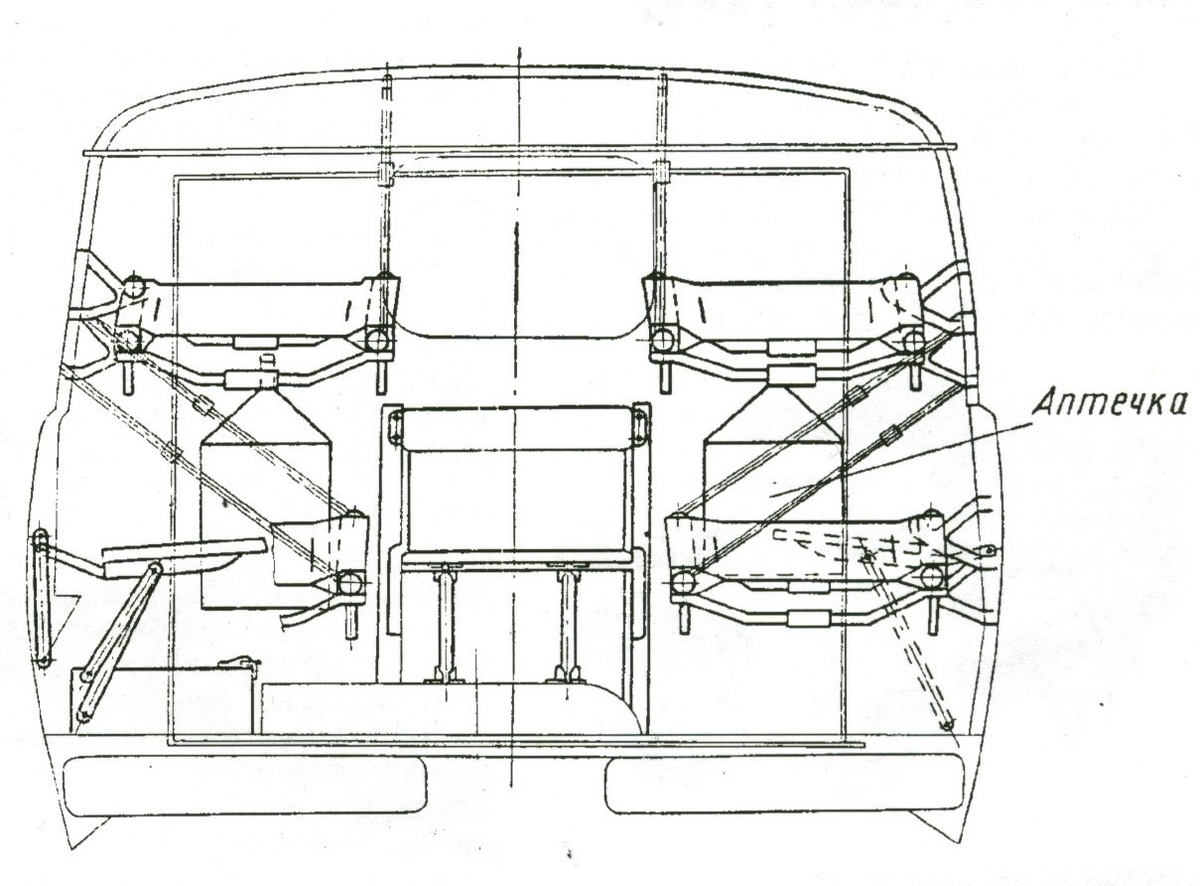 Расположение носилок в кузове УАЗ-450А