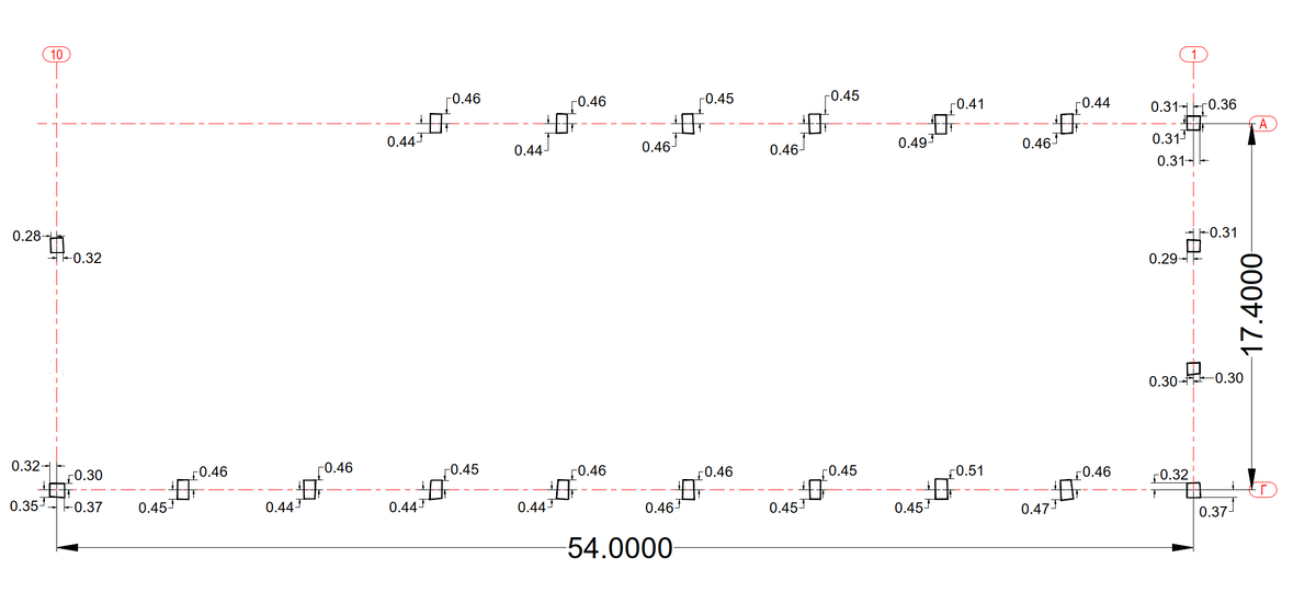 Исполнительная съемка опор