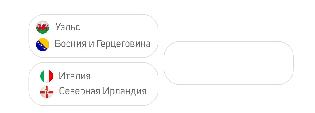 Сетка пар. Победители пар сыграют между собой.