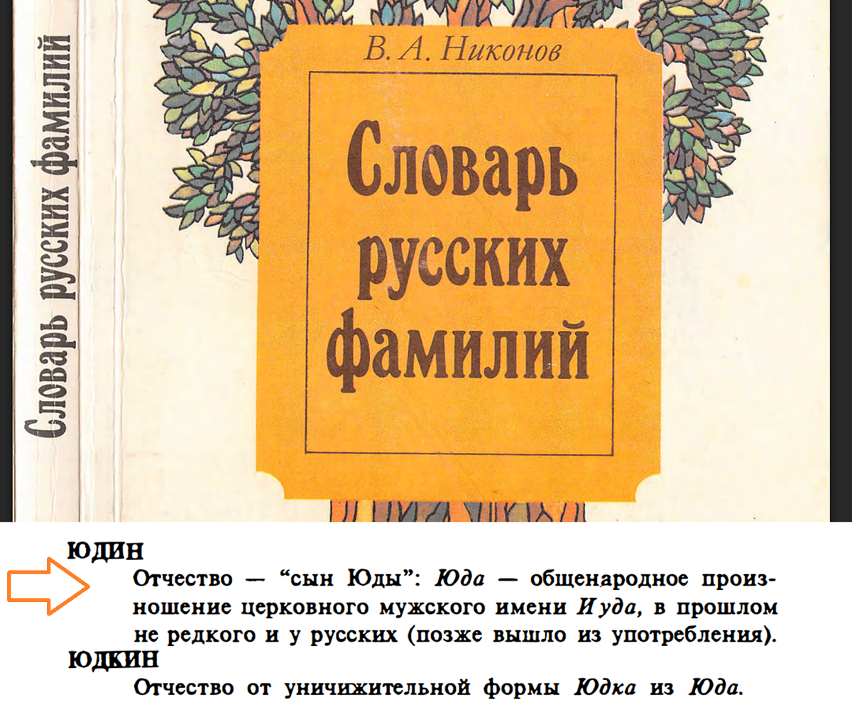 Занимательная ономастика в издании 1993 года. 
