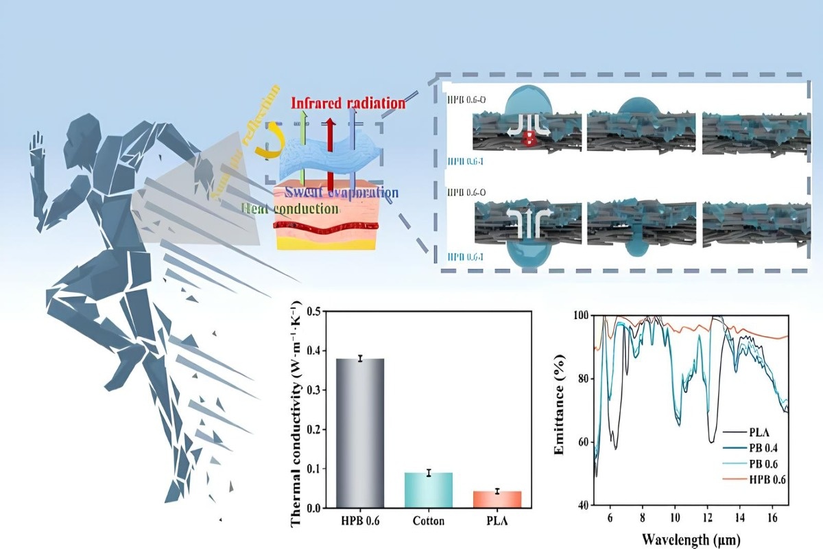    Фото: Университет Южной Австралии