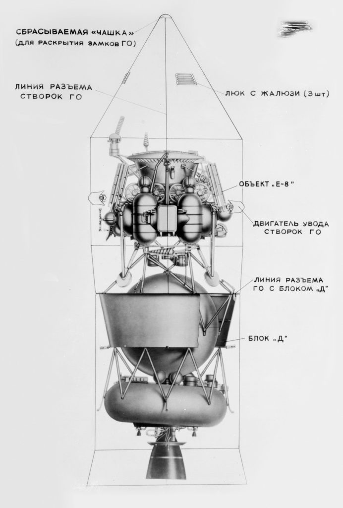 Стартовая конфигурация космического аппарата Е-8, который состыкован с разгонным блоком "Блок-Д"