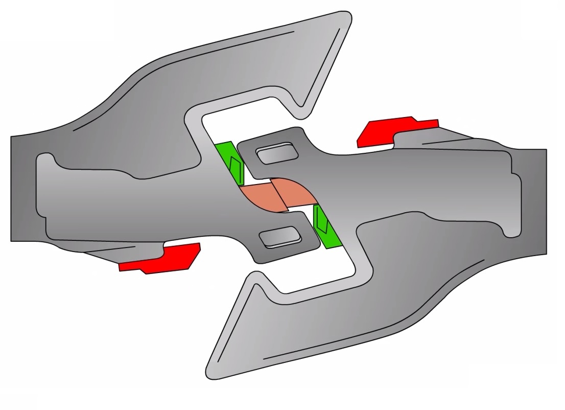 Смежная автосцепка малым зубом утапливает лапу замкодержателя.