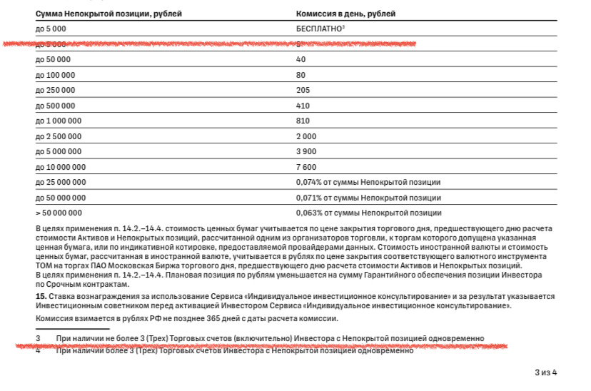 Такой документ гуляет по сети, но официальных данных пока нет