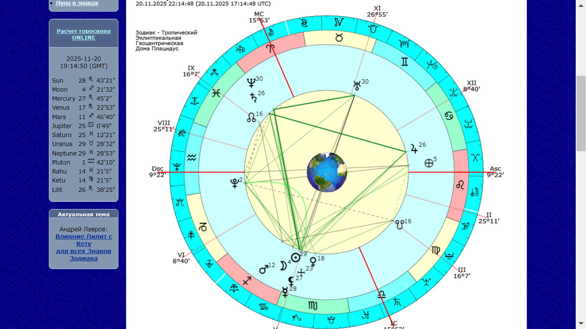 Хорарная карта вопроса