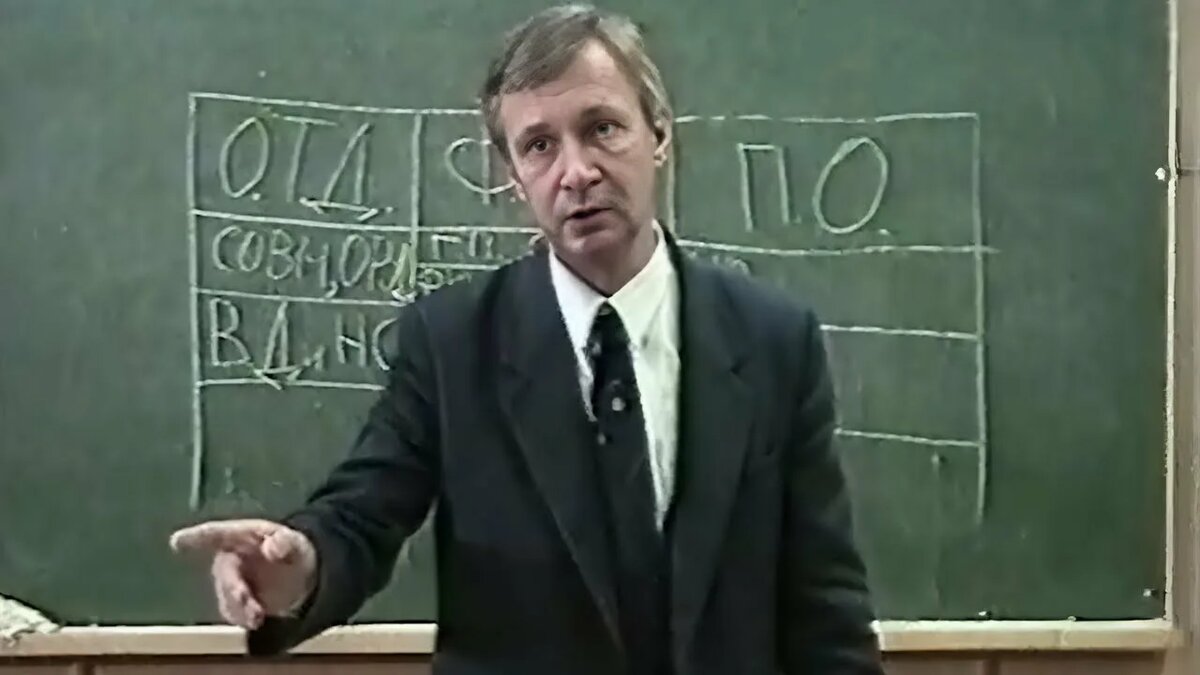 Структура курса общей психологии: от изучения базовых процессов к пониманию личности как целостной системы.