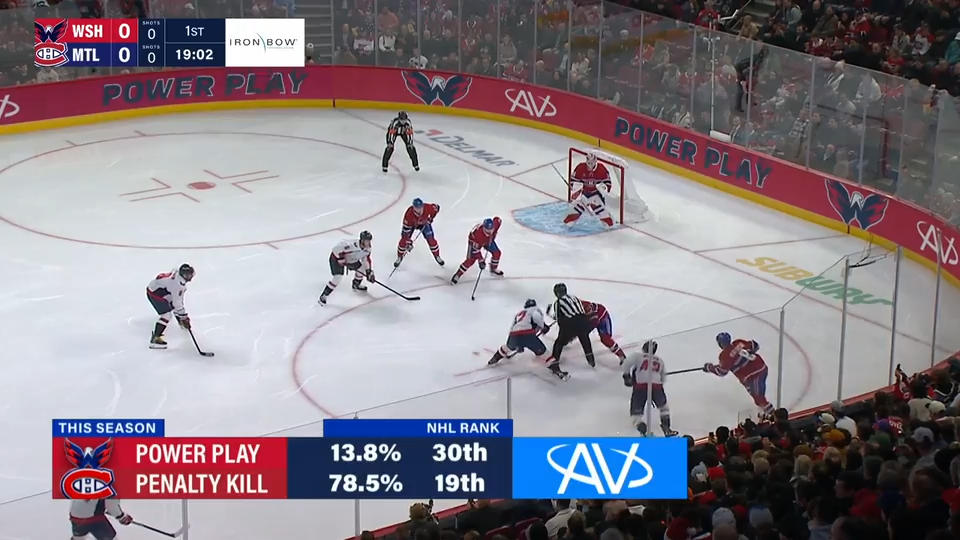 Строум выигрывает вбрасывание. фото: яндекс