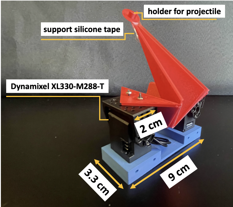 Аппаратная конфигурация. Два двигателя Dynamixel, жестко закрепленные на основании длиной 90 мм, синхронно приводят в действие катапульту из оригами. Каждый двигатель удерживает монтажную корзину размером 2 см, к которой механизм оригами крепится с помощью винтов M2 диаметром 2 мм. Команды позиционного управления поворачивают оба двигателя на 75 градусов наружу, повторяя профиль активации, использованный в моделировании.📷
