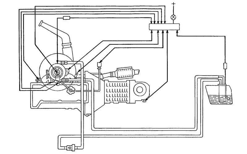    Схема системы питания с моновпрыском двигателя ВАЗ‑21073.