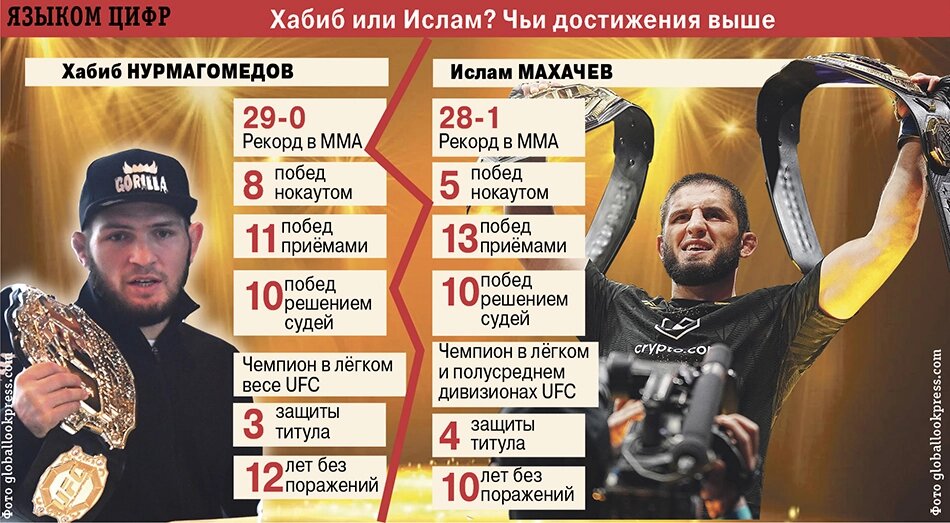    Фото: Коллаж АиФ/ globallookpress.com