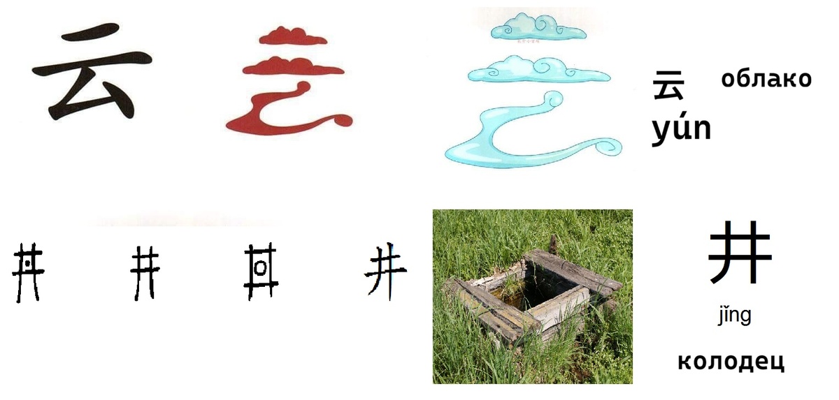 Смотрите, как наш ключ оживает в разных словах! 🌈