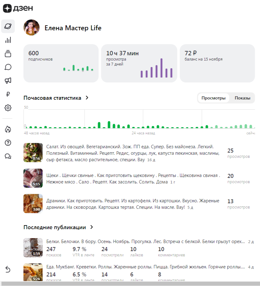 Фото автора