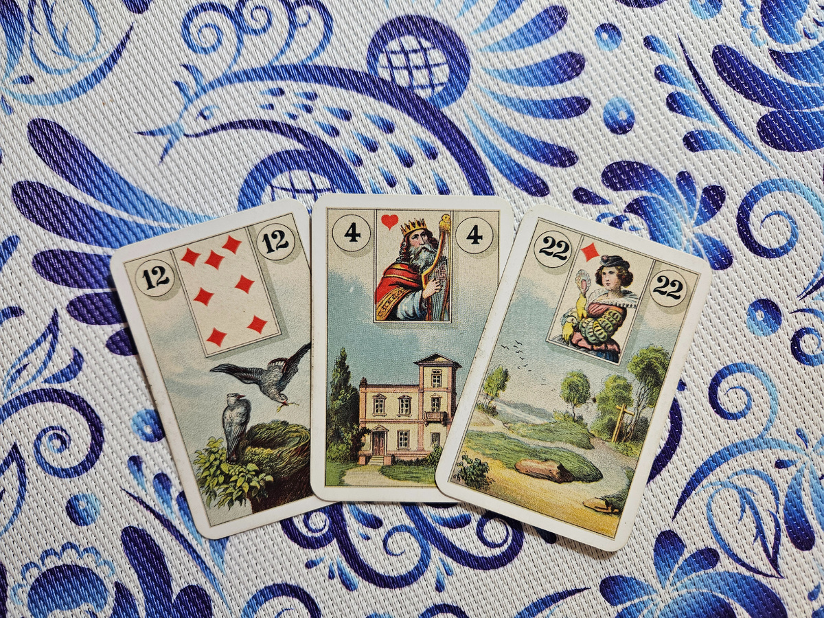 Общая энергия дня