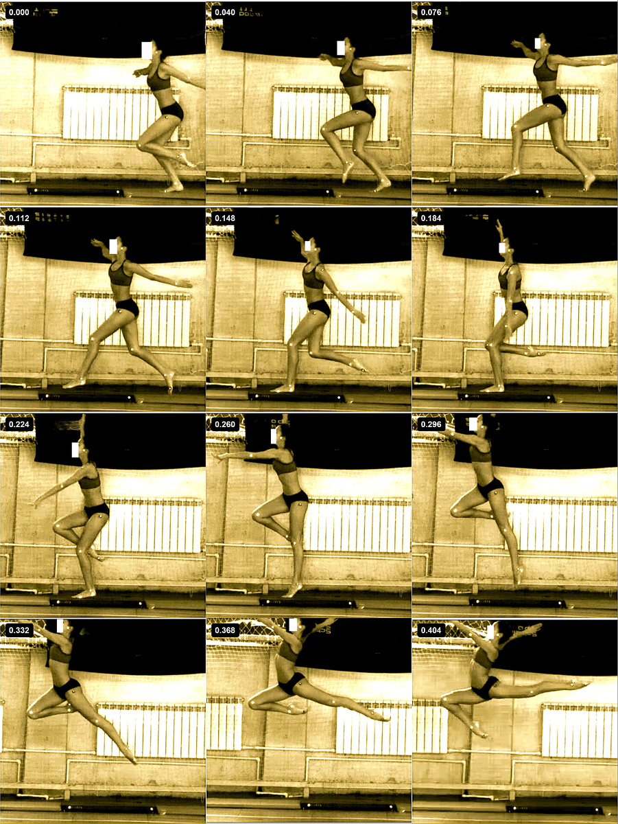 Видеограмма прыжка "качаясь" на основе скоростной видеосъемки