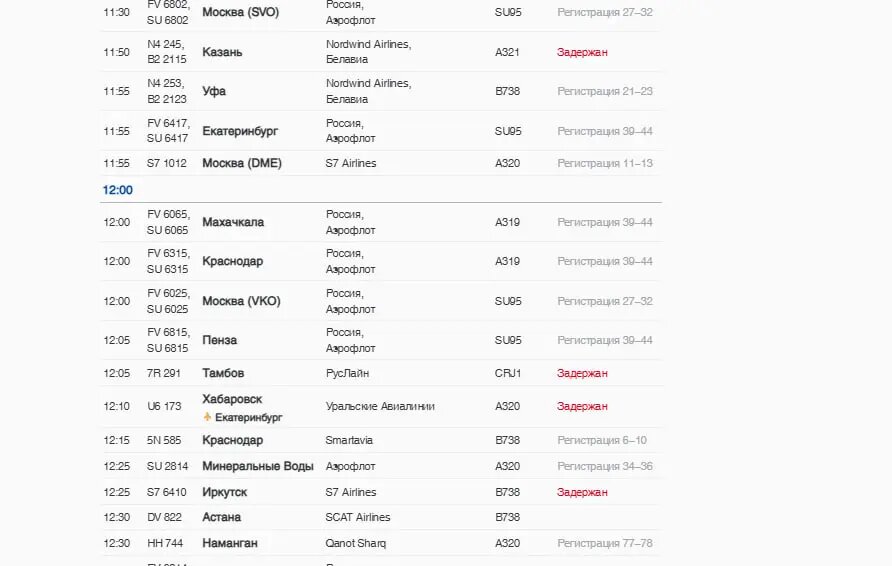    Фото: скриншот с сайта Пулково.