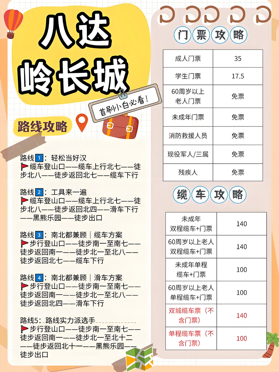 На самом деле этот участок Великой Китайской стены крайне обширен. Там есть маршруты для прогулок не только "вверх", но и "вширь". Для понимания потребуется HSK2