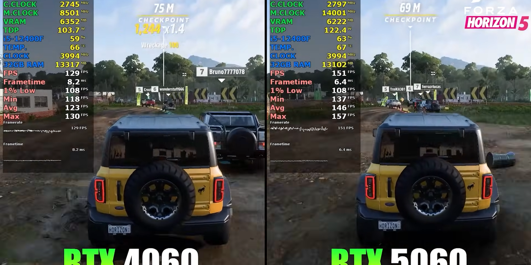 DDR5 тормозит игры без двухканального режима.