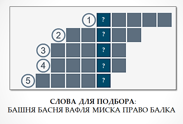 Упражнения для тренировки внимания и памяти. Часть 19