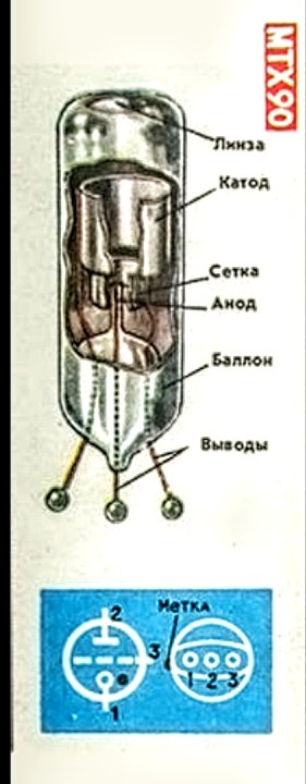 Цоколевка тиратрона тлеющего разряда.