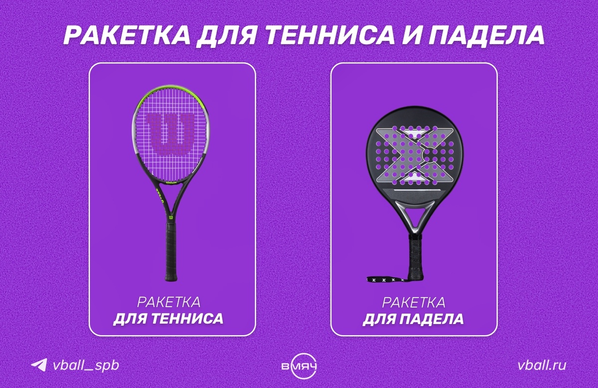 Создать карусель