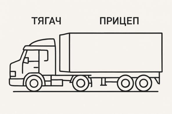 Самый популярный грузовик, еврофура, может перевозить в среднем 20–25 тонн.