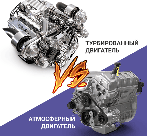 Турбина или атмосферник: Какой двигатель проедет дольше и не разорит на запчастях