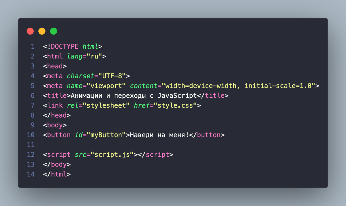 HTML: Структура кнопки