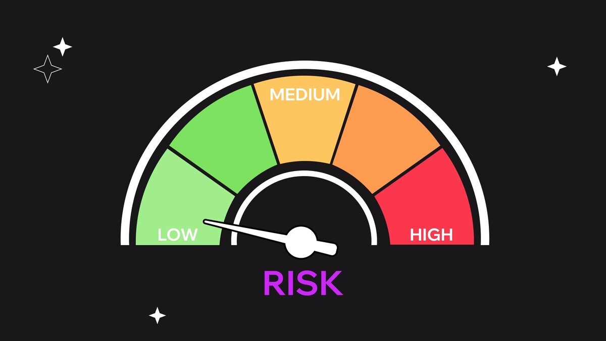 Фундаментом консервативного подхода к фьючерсам служит набор базовых принципов, последовательное применение которых значительно снижает вероятность крупных потерь. Первый принцип --- жесткое ограничение размера позиции относительно доступного капитала. Даже при использовании кредитного плеча, потенциальный убыток не должен превышать 1-2% от депозита.