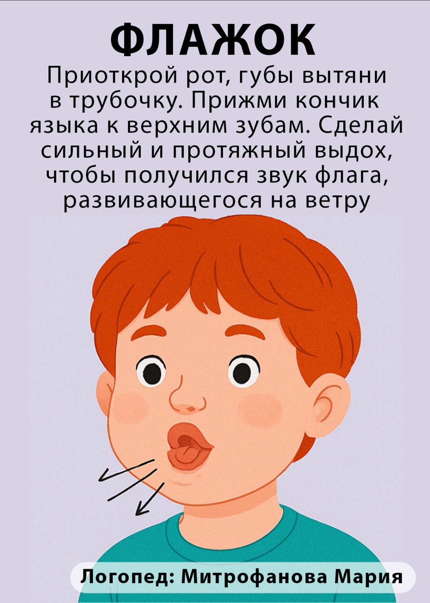 Упражнение «Флажок». Изображение автора статьи