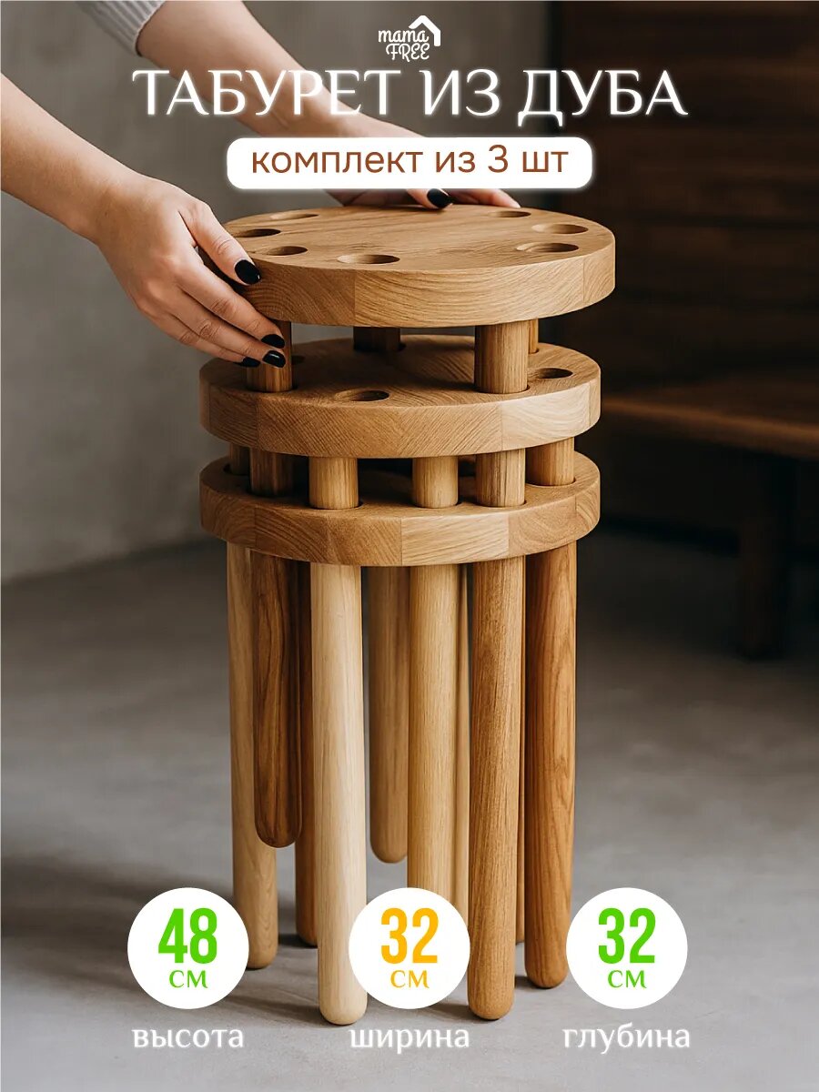 Полезные товары для Кухни с Вайлдберриз + Вкусные и полезные находки. 