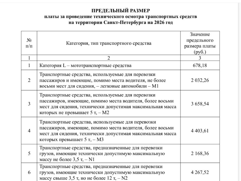    Фото: скриншот документа