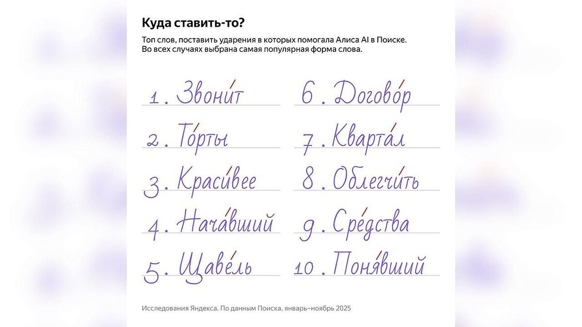    Фото: пресс-служба Аналитики Яндекса