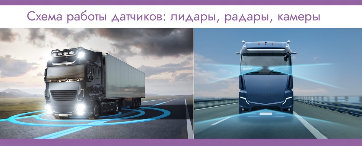 работа датчиков, радаров, камер и лидаров во время движения грузовика без водителя