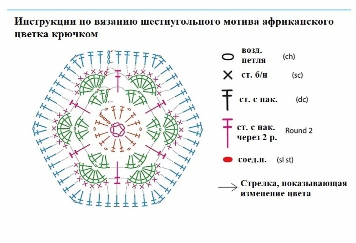 Схема найдена в сети интернет