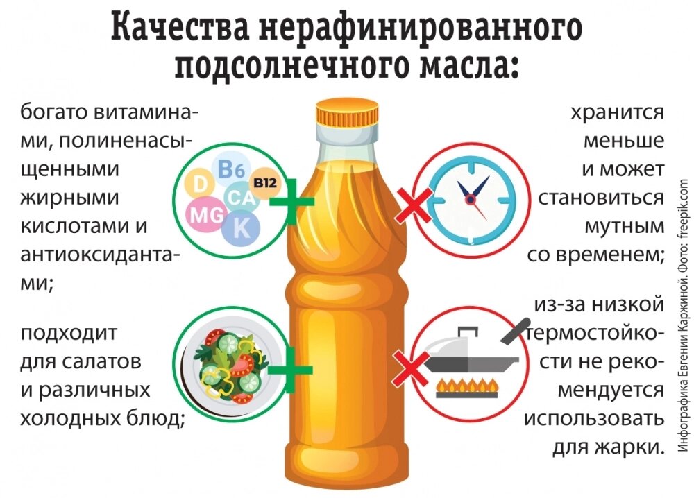    Фото: АиФ/ Евгения Каржина