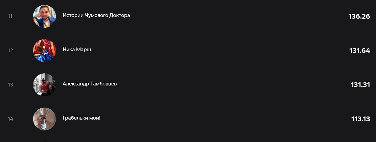 Вторая страница