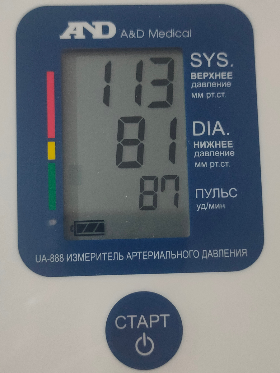 Мои показатели