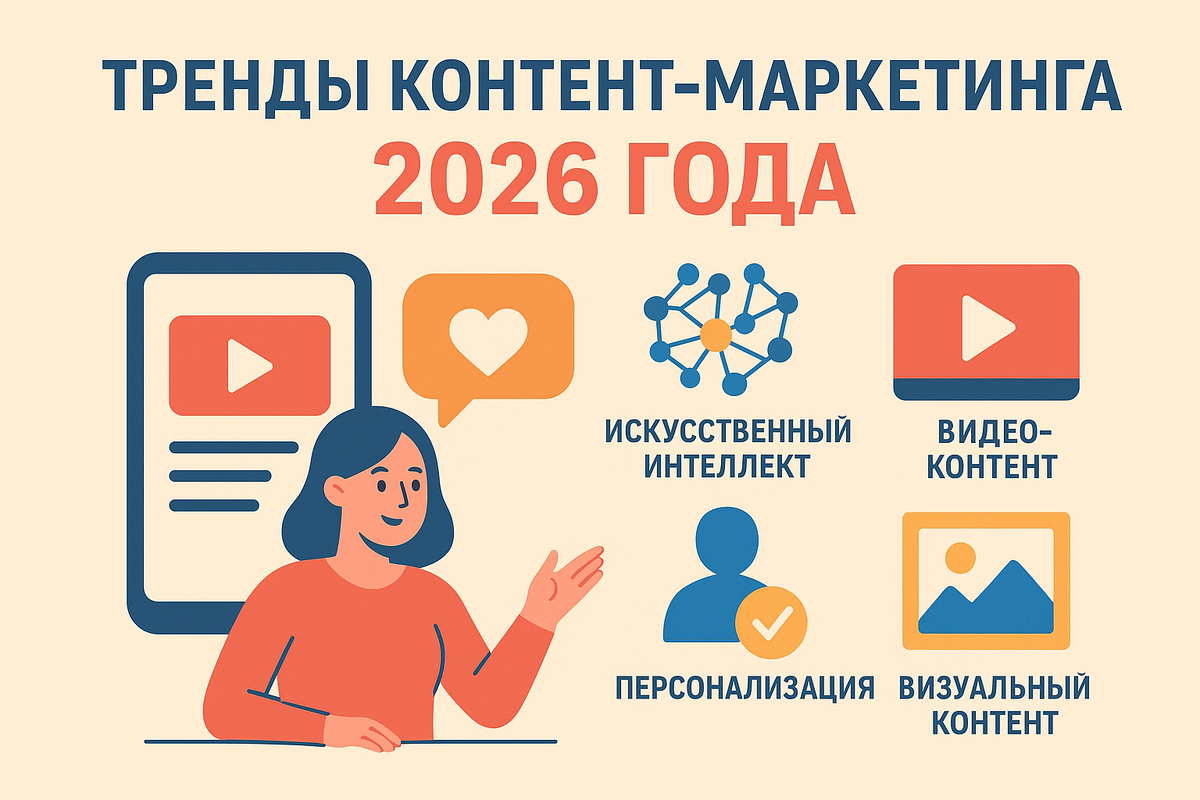 Контент-маркетинг для бизнеса: как создать стратегию, которая приносит деньги. Гайд от А до Я