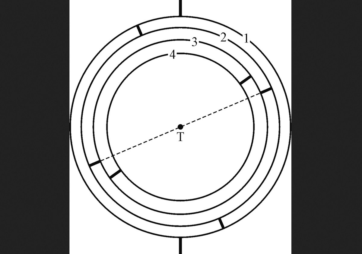 Система из четырёх концентрических сфер, использовавшаяся для моделирования движения планет в теории Евдокса.